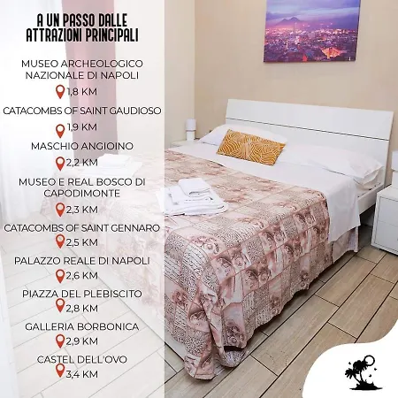 Metropolitan Bed & Breakfast